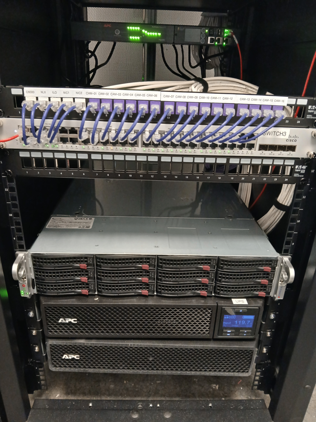 Server rack with organized patch panels and switching
